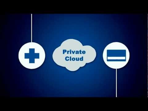 Cloud Computing explained by CloudStrong