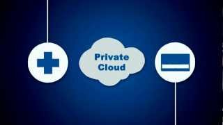 Cloud Computing explained by CloudStrong