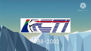 Mertamofamasa MNC Media 1988-2021