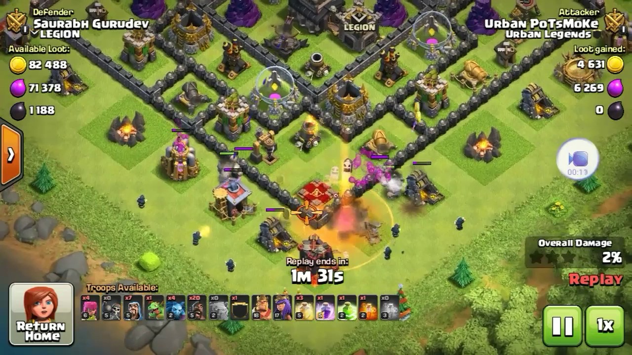 Stoned GoHo!! Urban PoTsMoKe's Guide to 100% success!