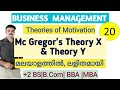 Mc gregors theory x and theory y theories of motivation  malayalam