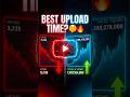 Shorts Upload Karne Ka BEST Time 2026 🔥 Day 20