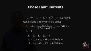EE222-OL MODULE 14 - Fault Tolerant Systems