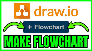 How To MAKE FLOWCHART In draw.io (QUICK & EASY) 2025