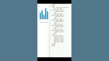 bar chart || HTML || CSS