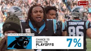 Sportsvolt Highlight: Week 14 NFL Game Picks & Win Probability