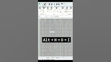 EXCEL Autofit Rows and Columns Master in Just 30 Seconds | Excel Shortcut Keys