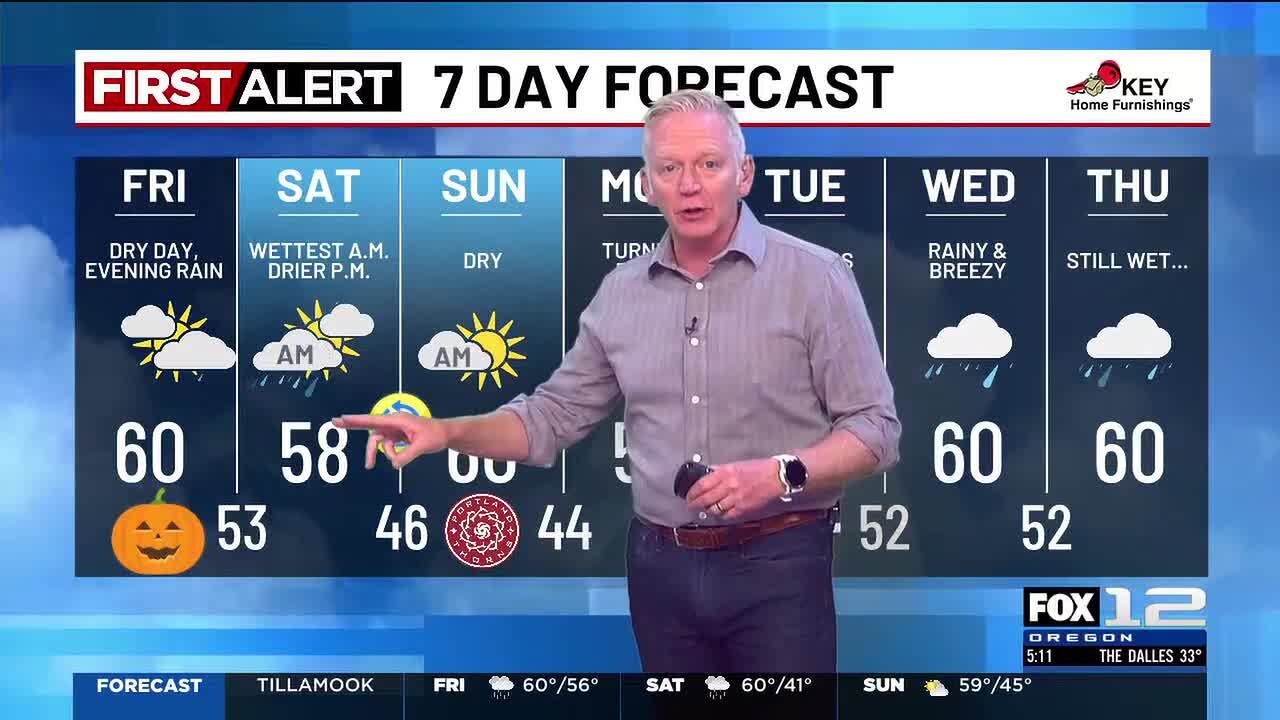 Friday morning weather forecast (10/31) - YouTube