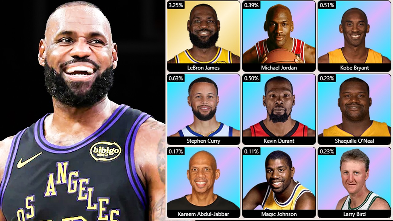 I Play HoopGrids Until I Go 82-0