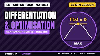 Details Differentiation & Optimisation: Stationary Points, Curve Study & Max-Min | EB, Abitur, Bac 2027 Update