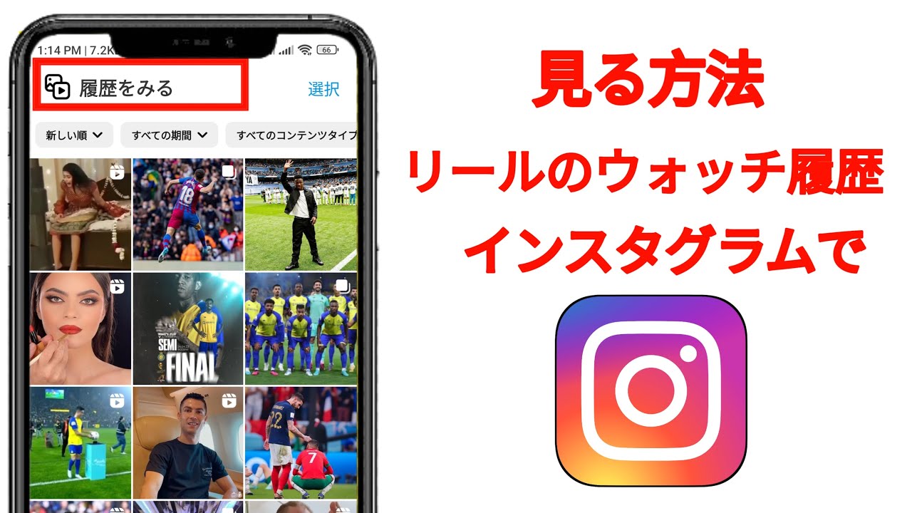活動歴および当時の関連ビジュアル記録