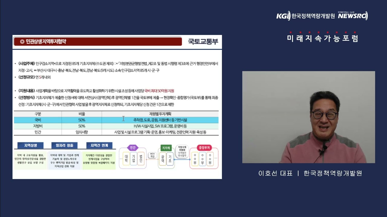 미래지속가능포럼 54회, 2026 정부 각 부처별 공모사업 디스커버리 '국토교통부'