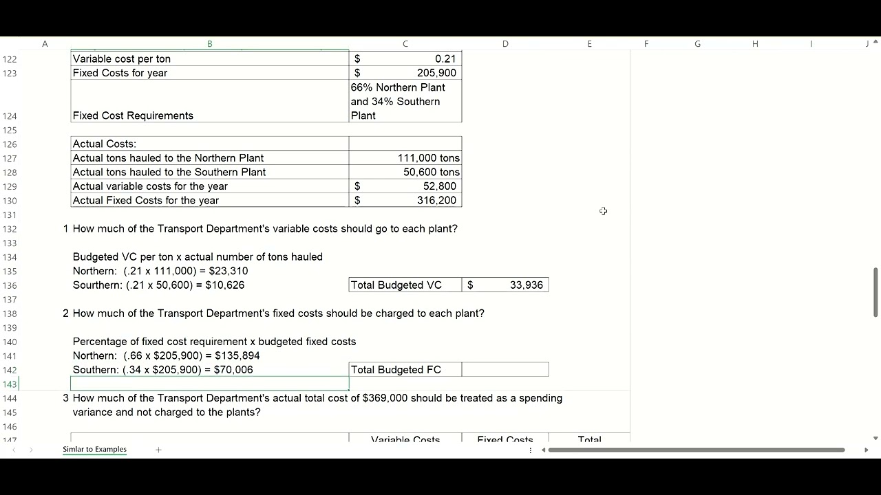 Managerial Accounting - Chapter 11 (Video 2) - Spending Variance ...