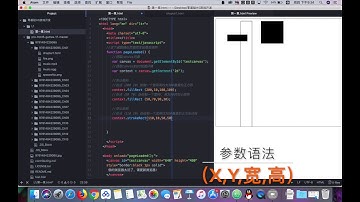 【HTML5游戏开发】1-5·绘制矩形