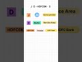 Got SMS from JD-HDFCBK-S? 📩[SMS codes, SMS service code, SMS header, TRAI] #sms #smscode #tech