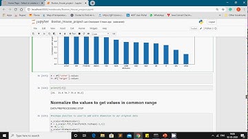 Machine Learning using Python - Project assignment for Skyfi Labs Online Course - by Suraiya Siddhi