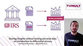 Famous Sharing insights without leaking personal data: an introduction to differential privacy Profile