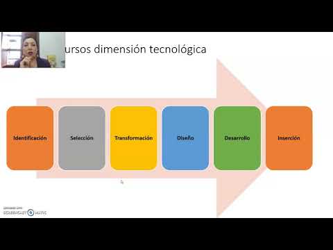 modelo uniautonoma virtual