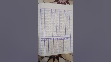 class 12 iqra statistics practical| practical no 6 to 10 |2nd year statistics practical notebook