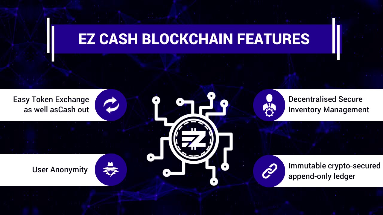 EzCash ICO : A Blockchain C2C Marketplace