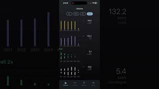 Using the Netzero app to read my tesla powerwalls degradation level  