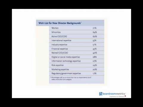 2014 Spencer Stuart US Board Index Highlights