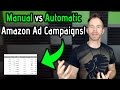 Manual versus Automatic Campaign Ads on Amazon