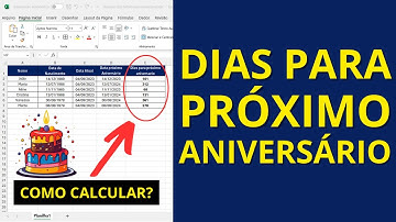 Quantos Dias Faltam Para O Meu Aniversário: Como Calcular?