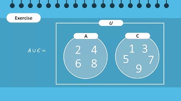 Union of Overlapping Sets, Disjoint Sets, and Subsets by Venn Diagrams