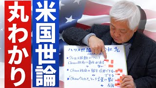 【最新調査】死者数が激増している米国、2000人に調査！日本人が知るべき、面白い3つのアンケート結果