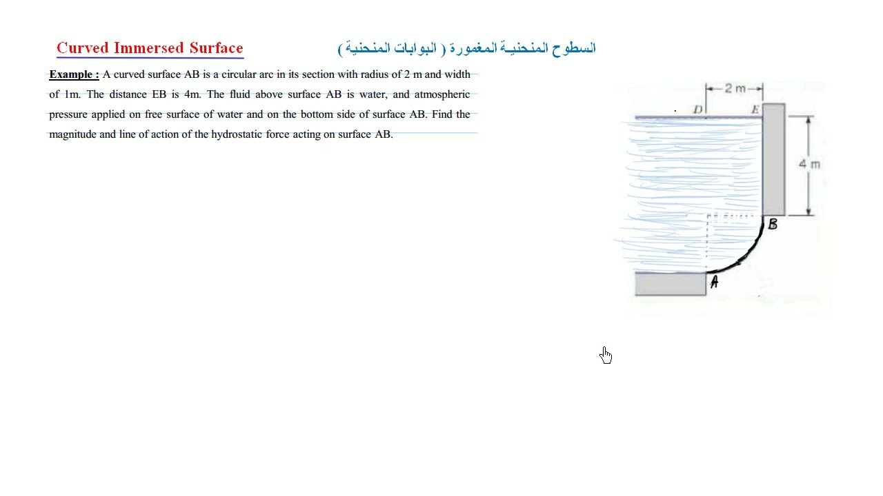 محاضرة 20-القوى المؤثرة على السطوح  (البوابات المنحنية)ج/1   Forces on Surfaces ( Curved gates)