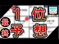 【ドラフトまで後１日！】２０２２年１２球団ドラフト１位最終予想　『ヤクルト』『横浜DeNA』『阪神』『巨人』『広島』『中日』『オリックス』『ソフトバンク』『西武』『楽天』『ロッテ』『日ハム』