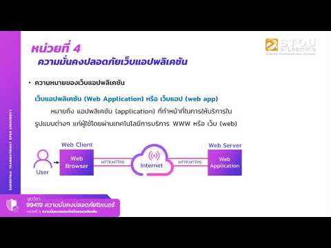ความ หมาย ของ web browser  Update  99419 หน่วยที่ 4 ความมั่นคงปลอดภัยเว็บแอปพลิเคชัน