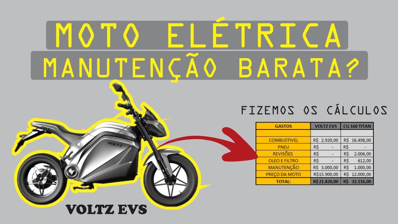 EXCLUSIVO: Voltz enfrenta montadoras com moto elétrica inteligente - Forbes