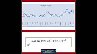 🏡 **Bartlesville OK Real Estate Market Update | April 2026 | Washington County Housing Trends**