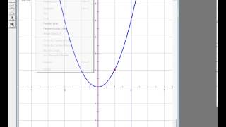Exploring Gradient Function with Sketchpad