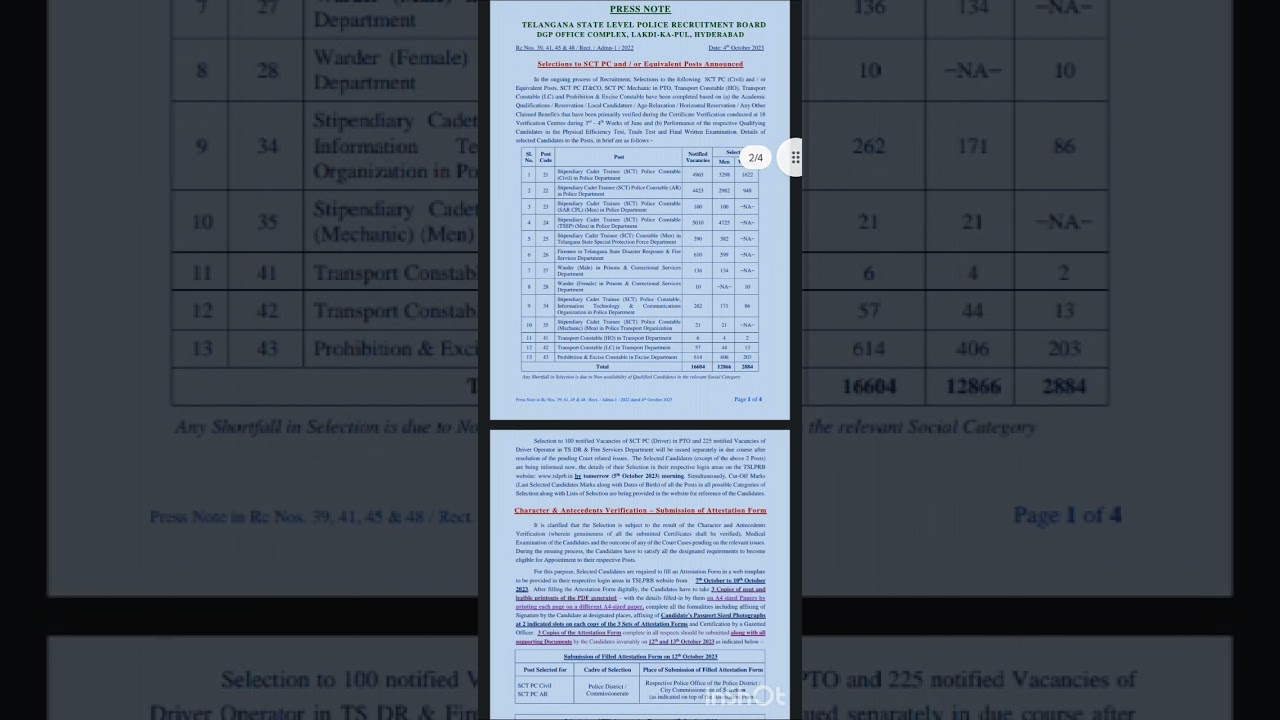 Telangana Police constable exam results declared 