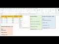 20 DAYS OF NOOB TO PRO IN EXCEL – SESSION 3: Advanced Logical Functions in Excel