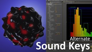 🔥 Sound Keys for After Effects by Light Studio - Videohive