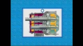 Maintenance Introduction for WCB Universal 2 Series Positive Displacement Pumps