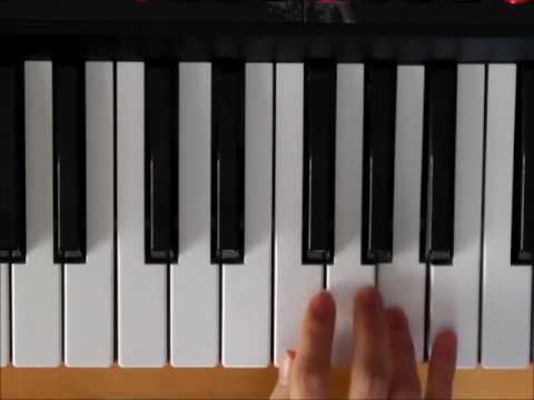 コスモ石油 CMソング　一番簡単なキー（Ｃのキー）で演奏 　右手ピアノ　How to Play Piano （right hand）