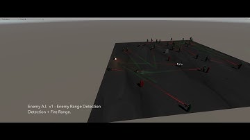 Unity - Enemy AI v1 - Range Detection
