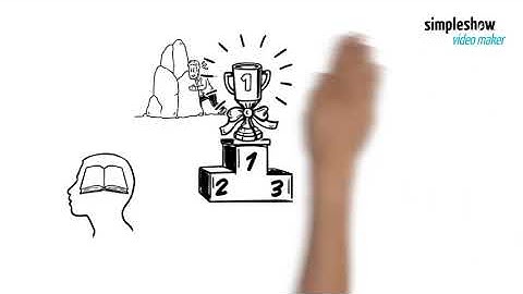 English Grammar: Importance of Tenses