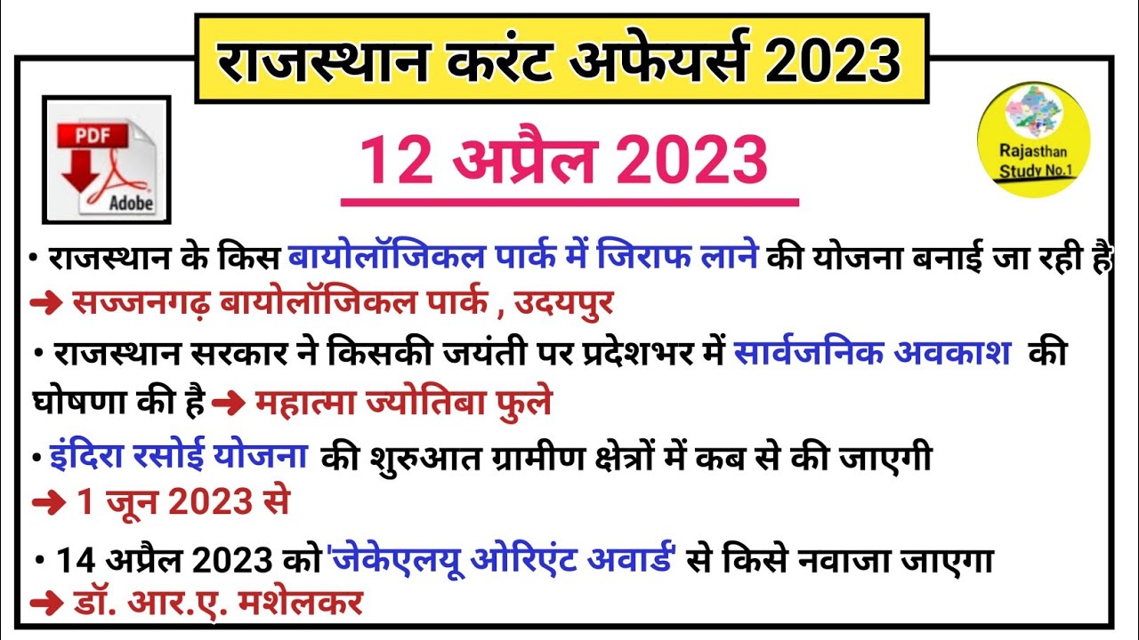 12 April Rajasthan Current Affairs 2023 l Daily Rajasthan Current ...