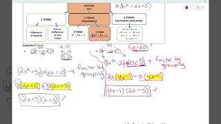 NCBM 0324 Section 1.6 Part 4