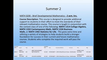 Options for Completing Your TSI Requirement