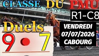 Pronostic Pmu Bases Solide Du Quinté Du Vendredi 07072026 Prix Bruno Coquatrix
