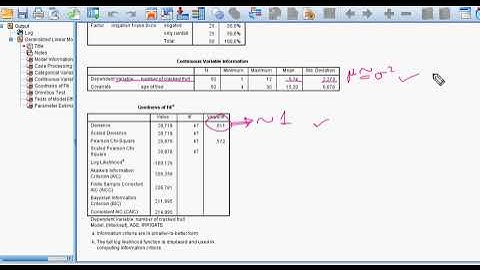 Applied Poisson Regression, Modelling Count Data; Regresión de Poisson Aplicada