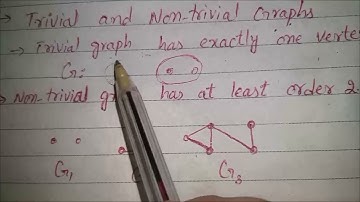 Trivial and Non trivial graphs