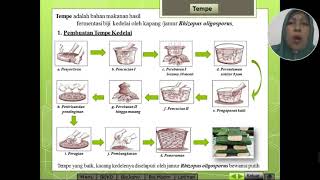 IPA kelas 9 semester 2 Bab.7 Bioteknologi IPA kelas 9 semester 2 Bab.7 Bioteknologi